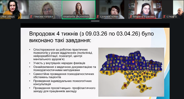 Звіт здобувачки заочної форми здобуття освіти